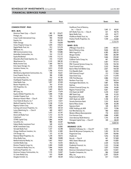 Financial Services Fund