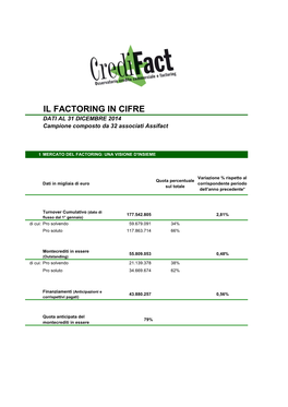 IL FACTORING in CIFRE DATI AL 31 DICEMBRE 2014 Campione Composto Da 32 Associati Assifact