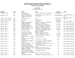 Quadraphonicquad Quad Engineers of Legacy Lps and Tapes