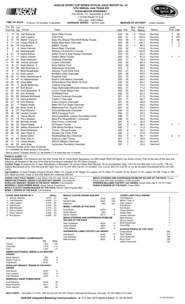 Lead Fin Pos Driver Team Laps Pts Bns Pts Status Tms Laps Str Pos Car No Driver Rating 1 9 19 Carl Edwards Sport Clips Toyota 2