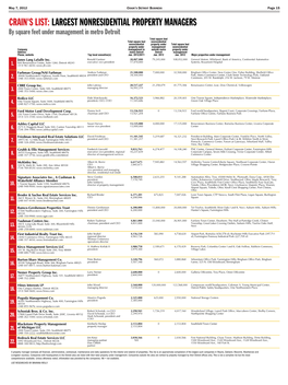 Largest Nonresidential Property Managers