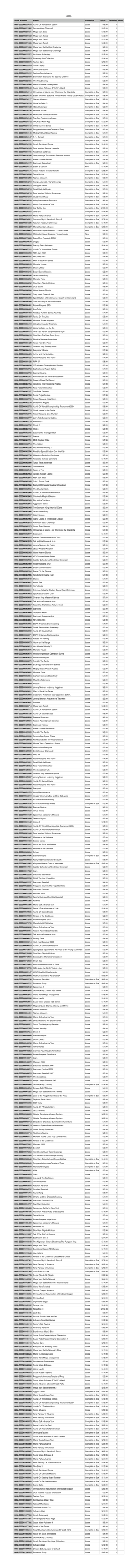 Stock Number Name Condition Price Quantity Notes 0058