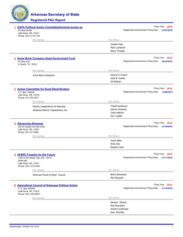 2016 Registered Political Action Committees