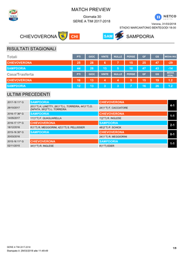 Match Preview Chievoverona Sampdoria