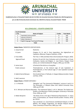 M.A (English) – Fourth Semester