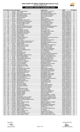 HIGH COURT of SINDH, KARACHI (Recruitment Test) ADDITIONAL