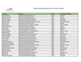 Shortlisted Candidates for the Yesso Scheme