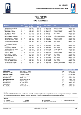 TEAM ROSTER As of 04.02.2009 KAZ - Kazakhstan