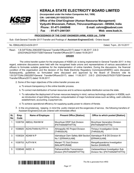 List of Assistant Engineer(Civil) Included in Transfer Order