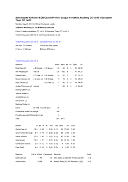 Solly Sports Yorkshire ECB County Premier League Yorkshire Academy CC 1St XI V Doncaster Town CC 1St XI