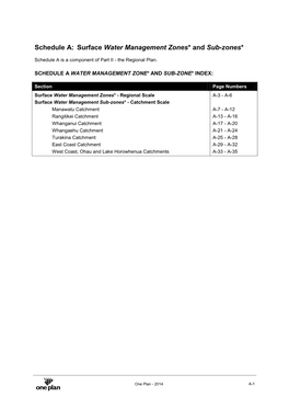 Schedule A: Surface Water Management Zones* and Sub-Zones*