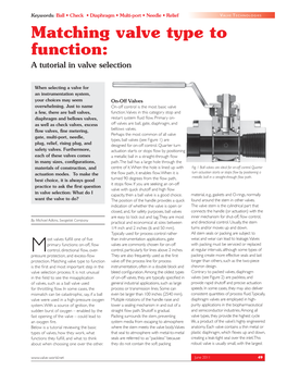 Matching Valve Type to Function: a Tutorial in Valve Selection