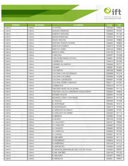 Entidad Municipio Localidad Long