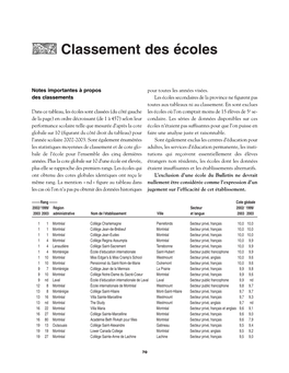 Classement Des Écoles Secondaires Québécoises Par Fraser En 2004