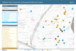 Oakland New Construction & Proposed Multifamily