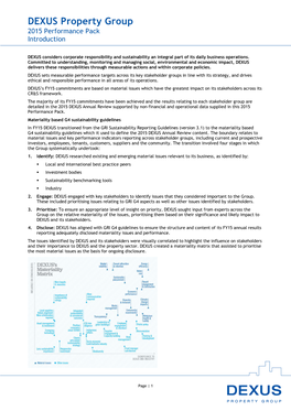 2015 DEXUS Performance Pack