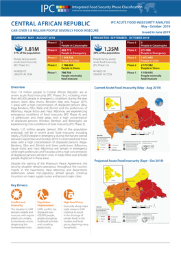 Central African Republic