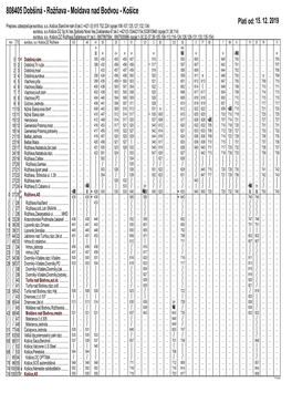 808405 Dobšiná - Rožňava - Moldava Nad Bodvou - Košice Platí Od: 15