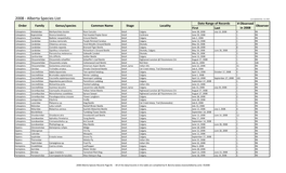 2008 - Alberta Species List Last Updated Nov