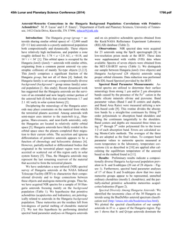 Asteroid-Meteorite Connections in the Hungaria Background Population: Correlations with Primitive Achondrites? M