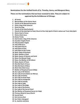 Nominations for the Unified Parish of Ss. Timothy, Henry, and Margaret Mary These Are the Nominations That We Have Received to Date