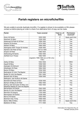 Parish Registers That Can Be Purchased on Fiche