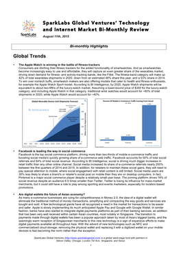 Sparklabs Global Ventures' Technology and Internet Market Bi-Monthly Review Global Trends