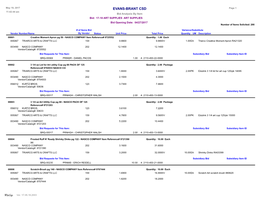 Bid Analysis Report