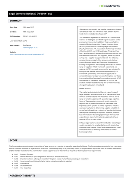 (Pfb5041 Lu) Summary Scope Agreement Benefits