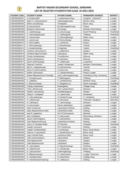 BHSS CLASS-IX ONLINE ADMISSION.Xlsx