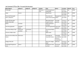 Musical Forecast Index Master List