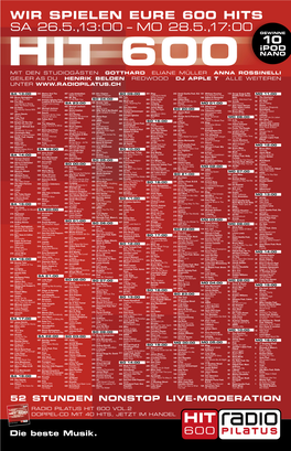 Wir Spielen Eure 600 Hits Sa 26.5.,13:00 – Mo 28.5.,17:00