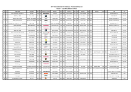 2017 Intercontinental GT Challenge - Provisional Entry List Round 1 - Liqui Moly Bathurst 12Hour