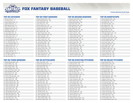 Top 25 Catchers Top 25 First Basemen Top 25 Second Basemen Top 25 Shortstops 1