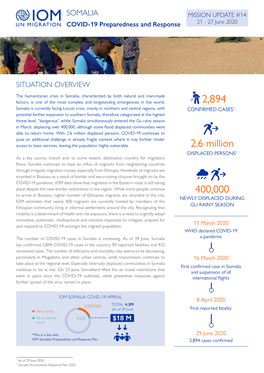 SOMALIA MISSION UPDATE #14 COVID-19 Preparedness and Response 21 - 27 June 2020