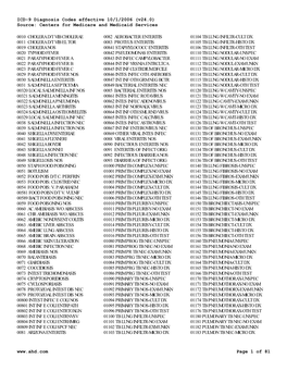 ICD-9 Diagnosis Codes Effective 10/1/2006 (V24.0) Source: Centers for Medicare and Medicaid Services