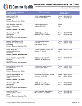 Medical Staff Roster - Mountain View & Los Gatos