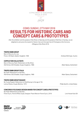 Results for Historic Cars and Concept Cars & Prototypes