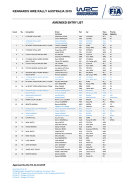 Amended Entry List