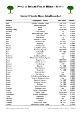 North of Ireland Family History Society