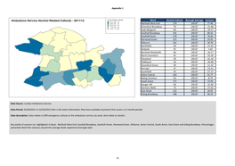 Appendix 1 Ward Alcohol Callouts Borough Average Variance Northolt