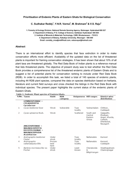 Prioritisation of Endemic Plants of Eastern Ghats for Biological Conservation