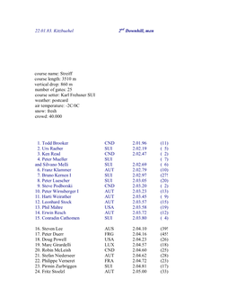 22.01.83. Kitzbuehel 2 Downhill, Men Course Name: Streiff Course Length