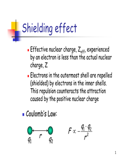 Shielding Effect