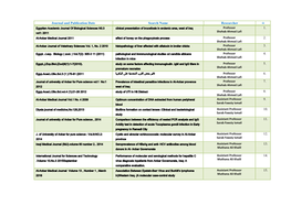 ت Journal and Publication Date Search Name Researcher 1. 2. 3. 4. 5. 6. 7. 8. 9. 10. 11. 12. 13. 14