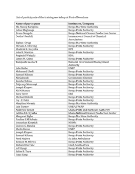 List of Participants of the Training Workshop at Port of Mombasa