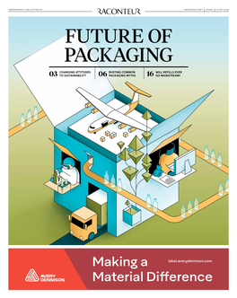 Future of Packaging