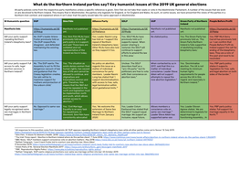 What Do the Northern Ireland Parties Say? Key Humanist Issues at the 2019 UK General Elections