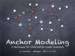 Anchor Modeling – a Technique for Information Under Evolution