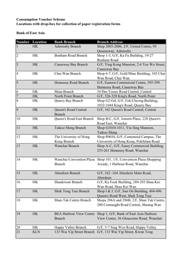 Consumption Voucher Scheme-Locations with Drop-Box